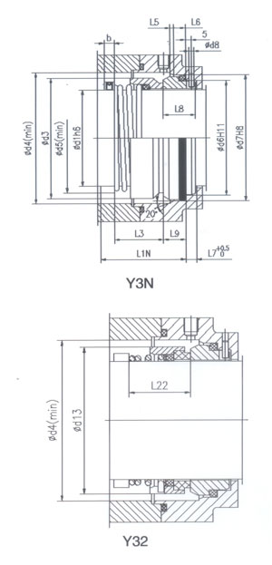 Y3N系列机械密封